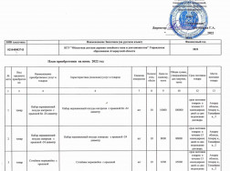 goszakup-0622-2